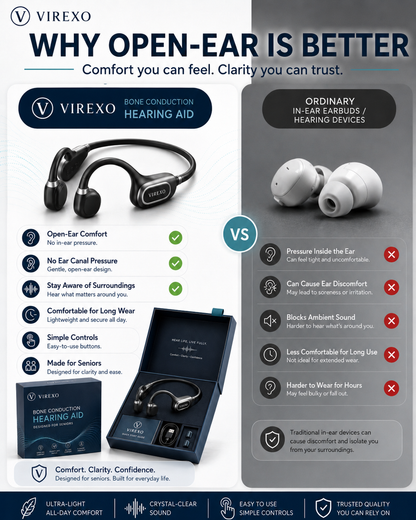 ✨🎧 Open-Ear Bone Conduction Hearing Headphones - Clearer Conversations, Comfortable Wear & Smart Daily Listening Support